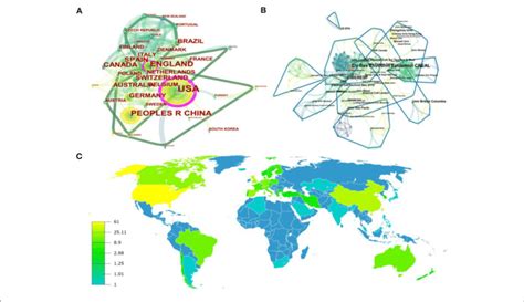 The Map Of Countries A Institutions B And World Distribution