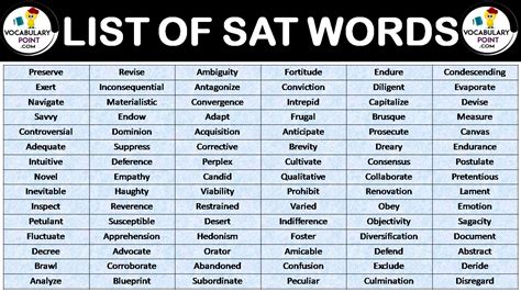500list Of Sat Words Vocabulary Point