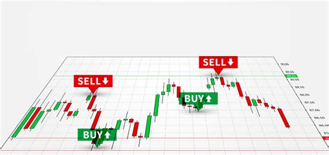 How To Find The Best Forex Signals Provider Forex Robot Expert