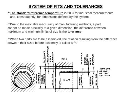 Ppt Fit And Dimensional Tolerances Mechanical Engineering Drawing