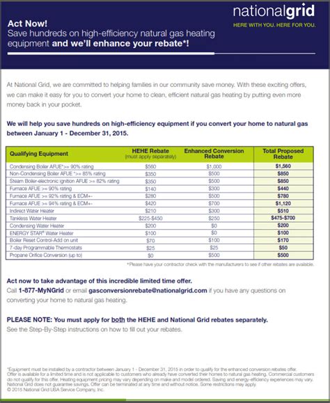 National Grid Rebate Form For Heat Pump