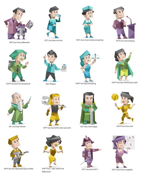 I Mbti Charts Mbti Character Personality Types Chart Images