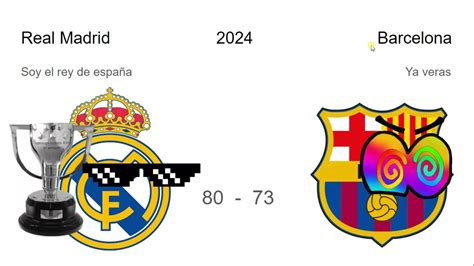 Campeones Liga Española 2023 2029 Youtube