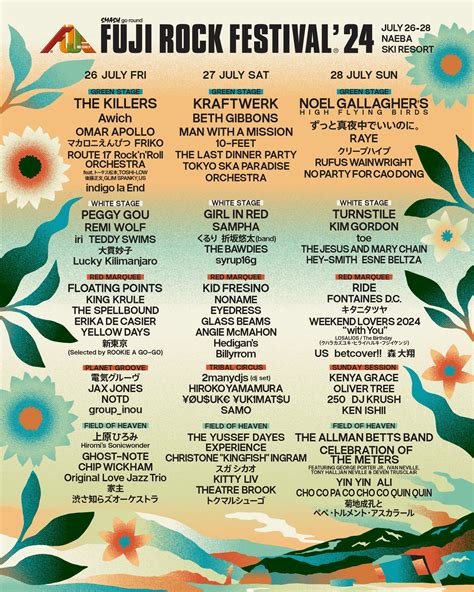 Fuji Rock Festival 2025 Lineup - Ian Lyman