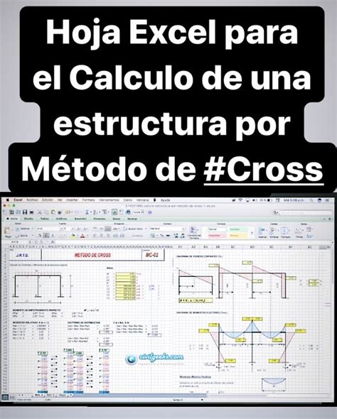 Hoja Excel para el Calculo de una estructura por Método de Cross