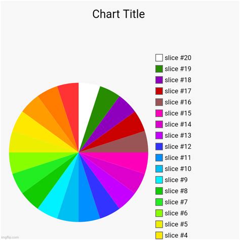 Best Pie Chart Colors
