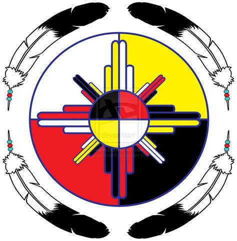 Paradigm Native American Medicine Wheel Native American Quotes Native