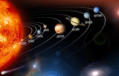 The Four Terrestrial Planets Are Known For Their Terrestrial Planets