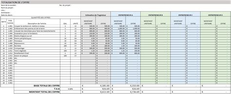 Tableau Budget Construction Maison Pdf Tutorial Pics