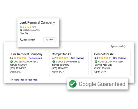 Junk Removal Marketing, Junk Removal SEO, Junk Removal Web ...