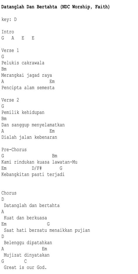 21 Chord Lagu Rohani Penyembahan Yang Mudah | Basgalanos