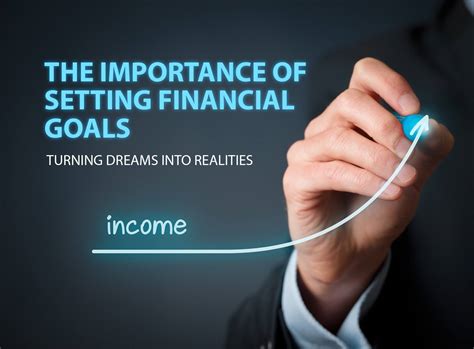 The Importance Of Setting Financial Goals Turning Dreams Into Realities