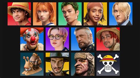 Netflix One Piece Live Action Actors With The Most Fans Ranked
