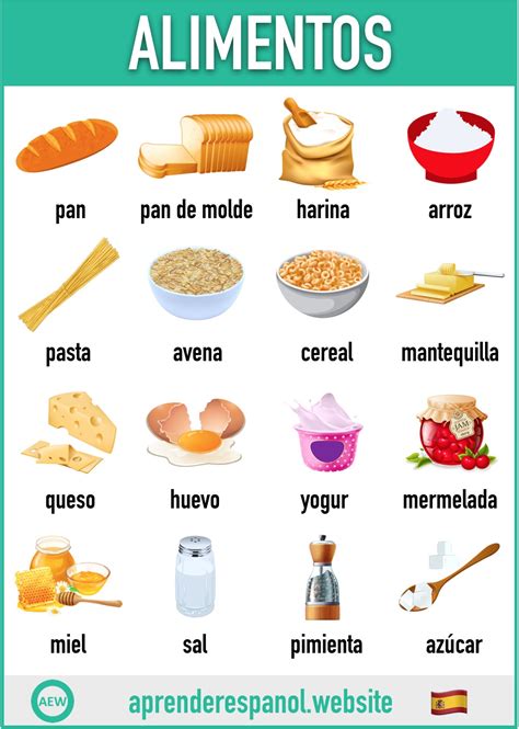 Los alimentos en español vocabulario y ejercicios Aprender español