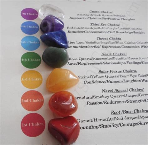 Chakra Healing Crystals 7 Healing Crystals Reiki Healing Meditation In