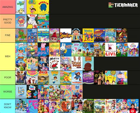 My Nick Jr Tier List By Dylanfanmade2000 On Deviantart