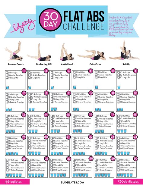 Challenge Abdos 30 Jours 30 Day Ab Challenge Ab Challenge Workout