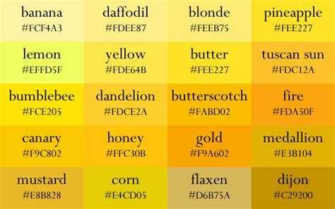 Color Names Now In Gradient Order Shades Of Yellow Color Color