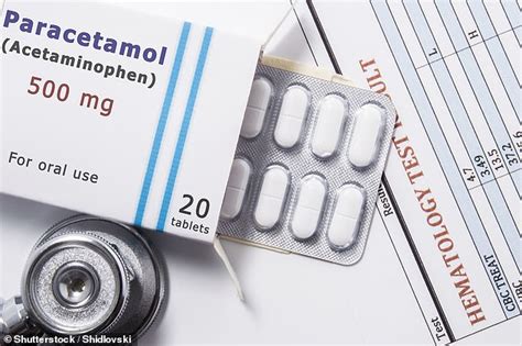 Painkillers Should Not Be Prescribed For Chronic Pain Daily Mail Online