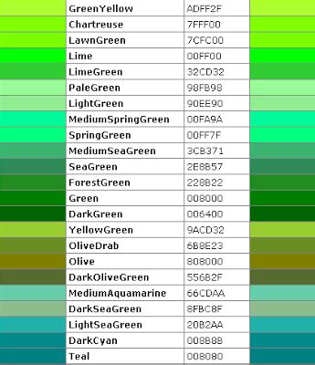 If you look at the color table below, you will see the result of varying the red light from 0 to 255, while keeping the green and blue light at zero. Daftar Nama HTML Color Code Lengkap | Light sea green ...