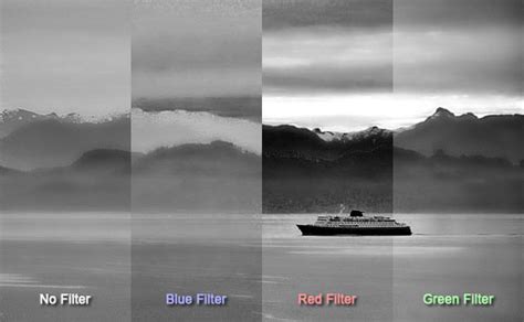How To Use Photographic Filters To Create Better Photographs