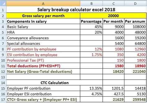 Salary Breakup Calculator Excel Salary Structure Calculator