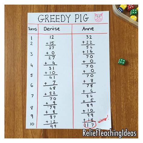 Greedy Pig Relief Teaching Ideas Relief Teaching Ideas Math Tutor
