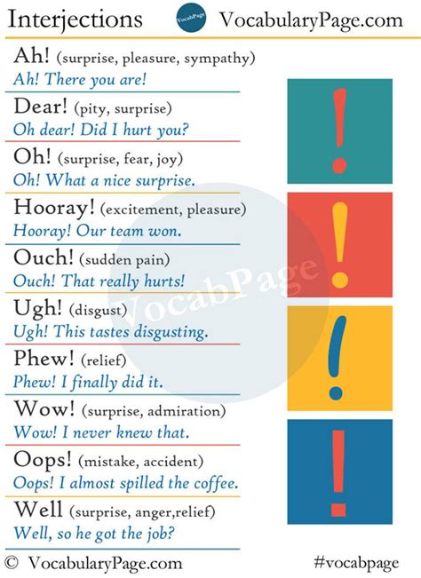 Examples Of Interjections