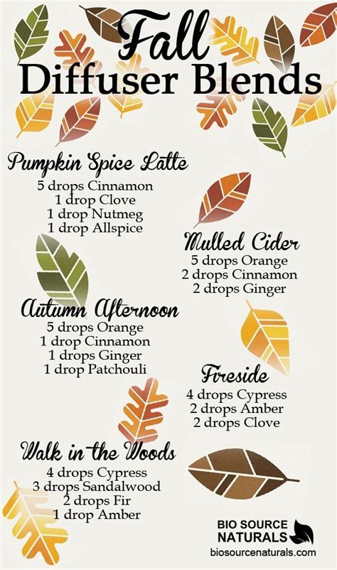 Get The Comforting Smell Of Fall In Your House With These Delicious