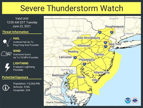 Nj Weather Severe Thunderstorm Watch Issued With Threat Of Strong