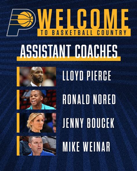 Pacers Hire Four Assistant Coaches Sportando