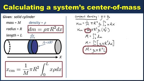 Calculating The Center Of Mass For A Continuous System Youtube