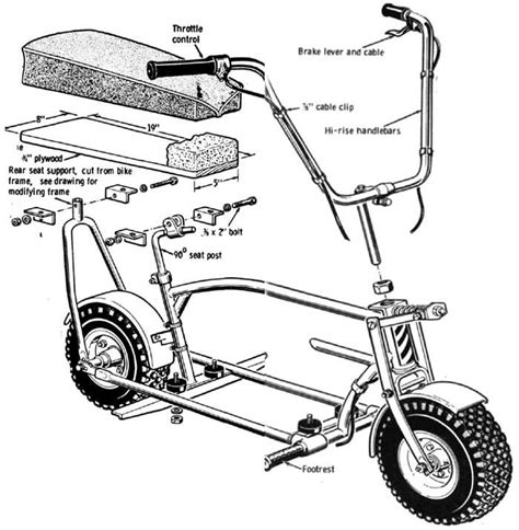 Learning to ride a dirt bike is best done with an experienced friend or instructor who can show you how to handle the bike, but you. How To Build a Mini Bike Frame | Mini bike, Mini motorbike ...