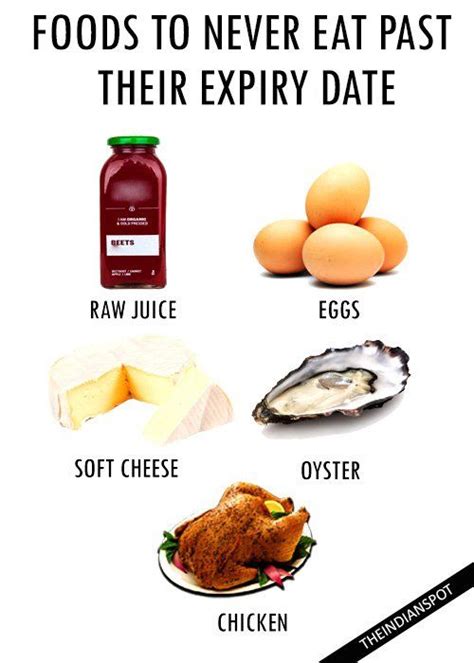 Foods You Should Never Eat Past The Expiry Food Eat Food Info