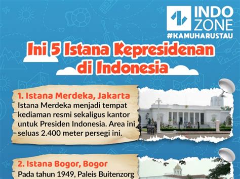 Ini 5 Istana Kepresidenan Di Indonesia Indozoneid