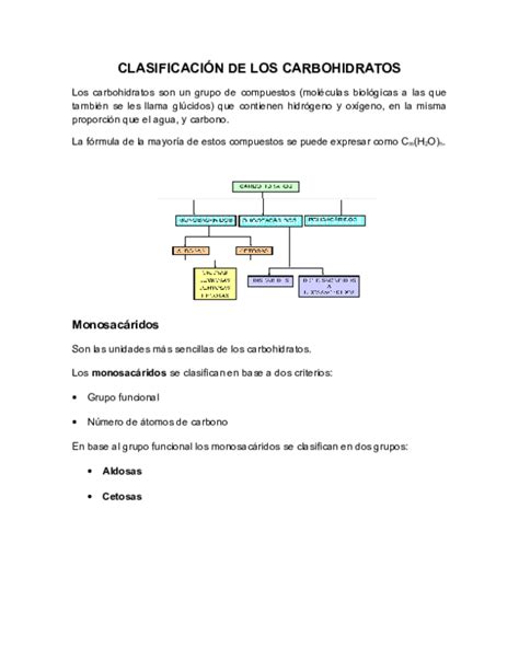 Get Clasificacion De Los Carbohidratos Mapa Conceptual Png Rime Images Porn Sex Picture