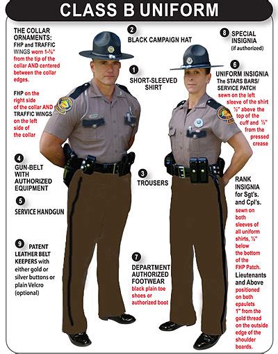 Florida Highway Patrol Uniform Hard Sex Tube