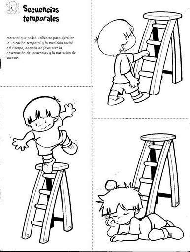 Dibujos Prevencion De Accidentes En El Hogar Para Niños