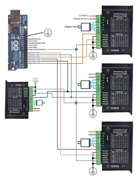 Arduino Uno Pinout Grbl Circuit Boards