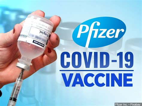 Since the start of the global vaccination campaign, countries have experienced unequal access to vaccines and varying degrees of efficiency in getting shots into people's arms. Pfizer: COVID-19 shot 95% effective, seeking clearance ...