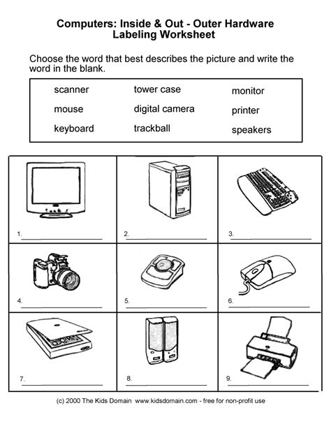 Parts Of A Computer Worksheet For Kids