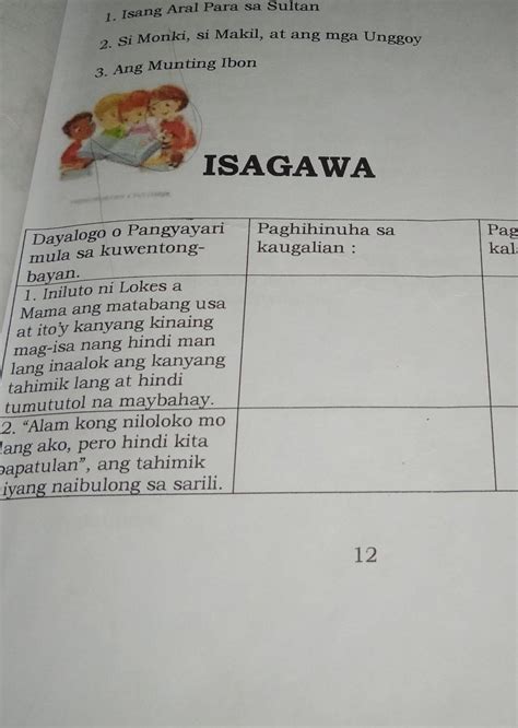 Dora The Teacher Paghihinuha Sa Kaugalian At Kalagayang Panlipunan My