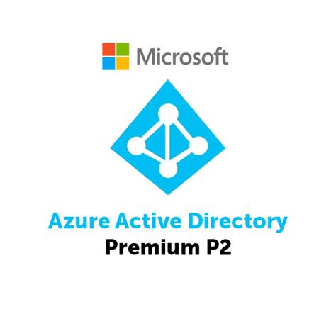 Azure Active Directory Premium P2 Cloudfence
