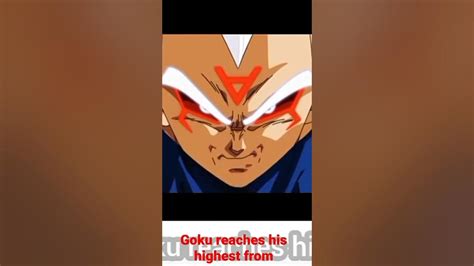 Goku Reaches His Highest Formdragan Ball Z Badass Movment Youtube