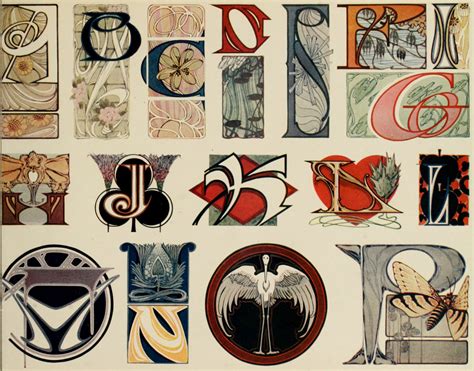 Vintage Art Nouveau Ornamental Lettering Examples Four Pages The