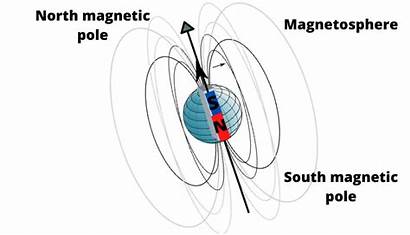 Magnets Magnetic Earth Field Magnet Magnetism Domains
