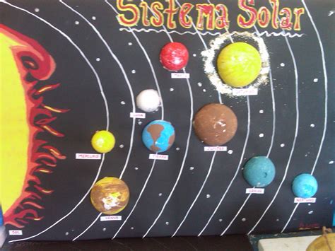 El sistema solar est formado por el sol y todos los astros que giran a su alrededor: sistema+solar+003.jpg 1,600×1,200 pixels | Sistema solar ...
