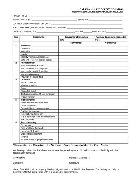 Adhesive anchors inspection checklist for concrete and masonry periodic special must be performed where required in accordance with section 1705.1.1 and table 1705.3 of the 2012 ibc, or section 1704.15 of the 2009 ibc and table 1704.4 or section 1704.13 of the 2006 or 2003 ibc, whereby periodic Reinforced Concrete Inspection Checklist 2015 | Concrete ...