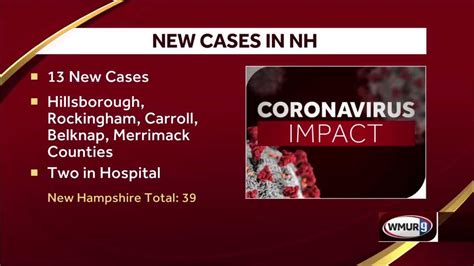 Coronavirus In New Hampshire Update 2 Hospitalized