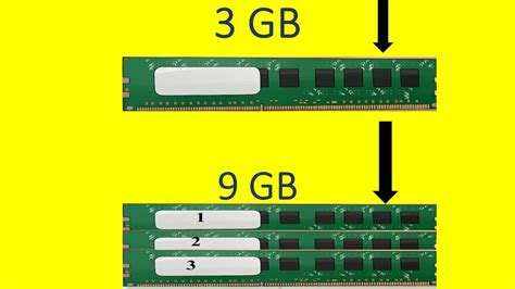 Double Or Triple Your Computer Ram For Free How To Increase Ram Of Pc